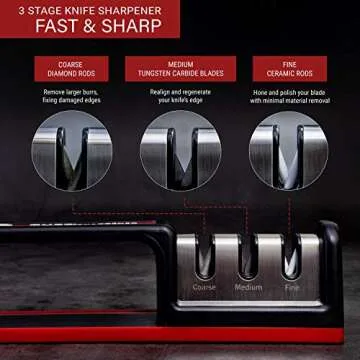 Cubikook Kitchen Knife Sharpener - Complete 3-stage Knife Sharpener CS-T01 with Diamond Dust Rods, S...