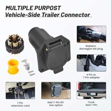 MECMO 7-Pin RV Blade Trailer Wiring Harness Connector, Truck Vehicle Side Female End 7 Way Trailer Plug Socket Splice-in Replacement 7 Prong Heavy Duty for Trailer Tow Hitch RV Truck Pickup, 6-24V