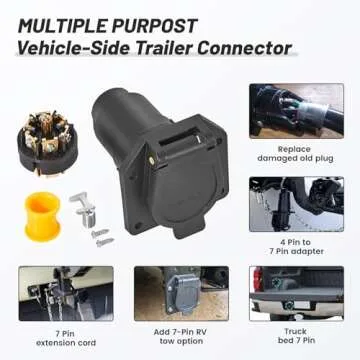 MECMO 7-Pin RV Blade Trailer Wiring Harness Connector, Truck Vehicle Side Female End 7 Way Trailer Plug Socket Splice-in Replacement 7 Prong Heavy Duty for Trailer Tow Hitch RV Truck Pickup, 6-24V
