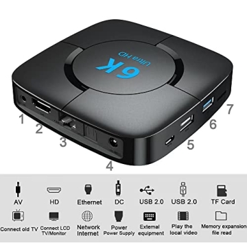 Android TV Box 12.0 with 4GB RAM and 32GB Storage