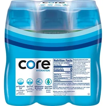 Core Hydration Perfectly Balanced Water - Hydration on the Go