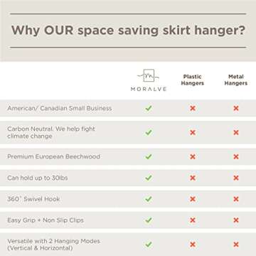 MORALVE Skirt Hangers Space Saving with Clips - 2 Pack - European Beechwood 5-Tier Hanger for Shorts, Skirts, and Pants - Closet Organizer and Storage Solution for Women with 360° Swivel Hook