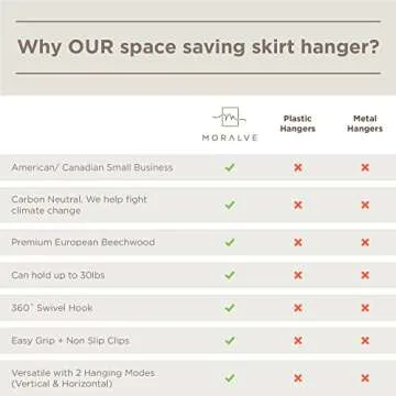 MORALVE Skirt Hangers Space Saving with Clips - 2 Pack - European Beechwood 5-Tier Hanger for Shorts, Skirts, and Pants - Closet Organizer and Storage Solution for Women with 360° Swivel Hook
