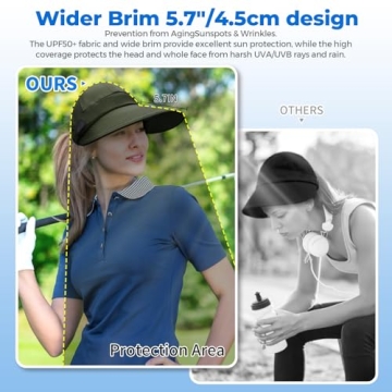 Sukeen 2-in-1 Cooling Visor Cap for Sun Protection