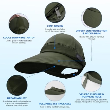 Sukeen 2-in-1 Cooling Visor Cap for Sun Protection