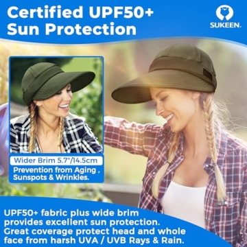 Sukeen 2-in-1 Cooling Visor Cap for Sun Protection