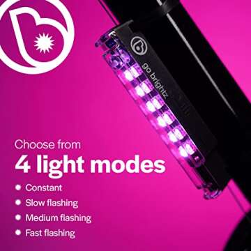 Brightz GoBrightz LED Bike Frame Light for All Ages