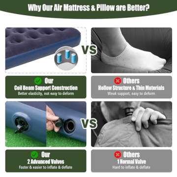 Tangkula 5-in-1 Tent Cot, 1 Person Camping Tent Combo with Awning, Air Mattress, Sleeping Bag, Air Pillow, Elevated Single Cot with Carrying Bag for Outdoor Hiking, Picnic, Travel