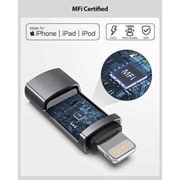 MFi Certified USB C to Lightning Adapter - Fast Charge for iPhone iPad