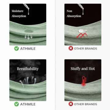 ATHMILE Women's Casual 3/4 Sleeve T-Shirts for Everyday Wear