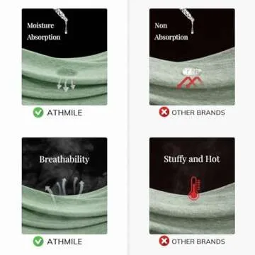 ATHMILE Women's Casual 3/4 Sleeve T-Shirts for Everyday Wear