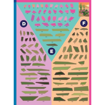 Paint by Sticker: Plants and Flowers - Creative Art Fun