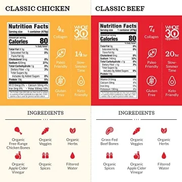 Kettle and Fire Bone Broth: Premium Nutrient-Rich Goodness