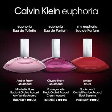Calvin Klein Euphoria for Women Eau de Parfum Rollerball, 0.33 Fl Oz