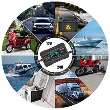 NEXPEAK 10-Amp Car Battery Charger, 12V and 24V Smart Fully Automatic Battery Trickle Charger Maintainer w/Temp Compensation for Truck Motorcycle Lawn Mower Boat Marine Lead Acid Batteries