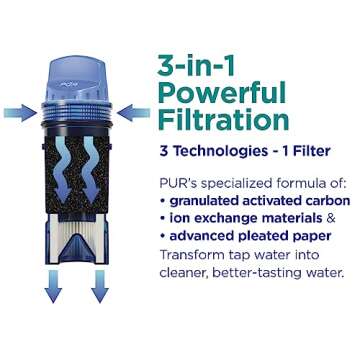 PUR Water Pitcher & Dispenser Replacement Filter 3-Pack, Genuine PUR Filter, 3-in-1 Powerful Filtration for More Chemical & Physical Substance Reduction, 6-Month Value, Blue (CRF950Z3)