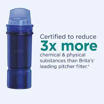 PUR Water Pitcher & Dispenser Replacement Filter 3-Pack, Genuine PUR Filter, 3-in-1 Powerful Filtration for More Chemical & Physical Substance Reduction, 6-Month Value, Blue (CRF950Z3)