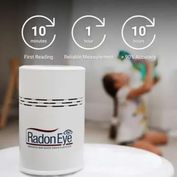 Ecosense RD200 RadonEye, Home Radon Detector, Fast Capture of Fluctuating Levels, Short & Long-Term Continuous Monitoring with Trend Charts