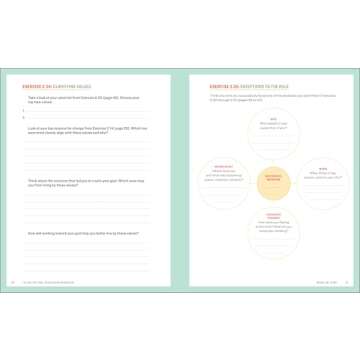 The Motivational Interviewing Workbook: Exercises to Decide What You Want and How to Get There