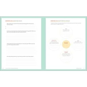 The Motivational Interviewing Workbook: Exercises to Decide What You Want and How to Get There