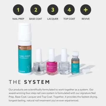 Dazzle Dry Step 1 - Nail Prep, 4 oz (120 mL) - Strengthening Primer
