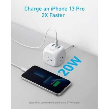 Anker (Pack of 2) 20W USB C Power Strip, 321 Power Strip with 3 Outlets & USB C Charging for iPhone 14/13 Series, 5 feet Extension Cord, Power Delivery,for Dorm Rooms,Home Office, Cruise Ship Travel