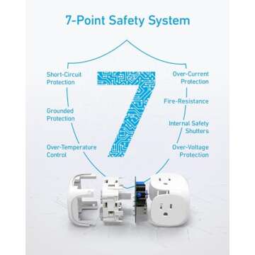 Anker (Pack of 2) 20W USB C Power Strip, 321 Power Strip with 3 Outlets & USB C Charging for iPhone 14/13 Series, 5 feet Extension Cord, Power Delivery,for Dorm Rooms,Home Office, Cruise Ship Travel