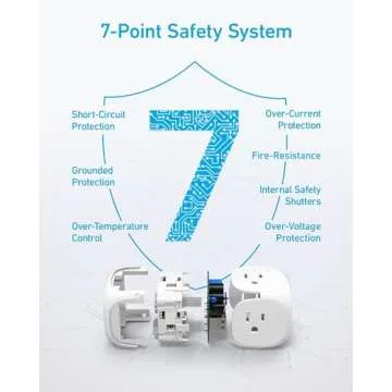 Anker (Pack of 2) 20W USB C Power Strip, 321 Power Strip with 3 Outlets & USB C Charging for iPhone 14/13 Series, 5 feet Extension Cord, Power Delivery,for Dorm Rooms,Home Office, Cruise Ship Travel