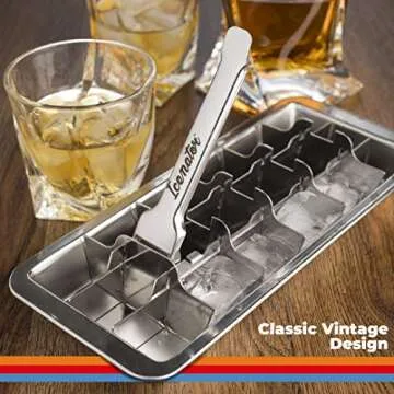 Easy Removal Metal Ice Trays with Handle - Stainless Steel Ice Cube Maker and stand, 36 Slot Mold - BPA-Free, Food-Grade Freezer Molds for Baby Food, Juice, Popsicles (2 Pack)