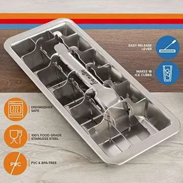 Easy Removal Metal Ice Trays with Handle - Stainless Steel Ice Cube Maker and stand, 36 Slot Mold - BPA-Free, Food-Grade Freezer Molds for Baby Food, Juice, Popsicles (2 Pack)