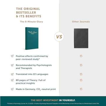 UrBestSelf 6-Minute Diary – 3-Million-User Gratitude Journal for Women with Prompts – Guided Self Care Journal Based on Positive Psychology – Daily Manifestation Journal for Self-Love & Mindfulness