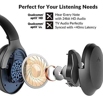 Avantree Aria Podio aptX-HD Low Latency Bluetooth 5.0 Active Noise Cancelling Headphones, Wireless Over Ear Headset with Boom Microphone & Charging Stand Dock for PC Computer Conference Phone Calls TV