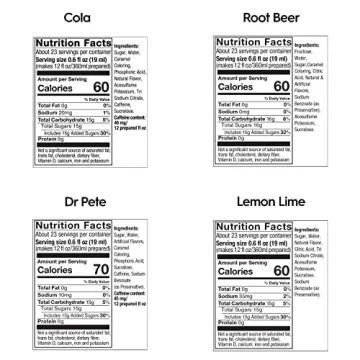 Delicious SodaStream Flavors Original Variety Pack 4 Pack