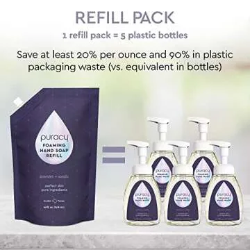Puracy Foaming Hand Soap - Plant-Powered Natural Hand Soap As Seen on TikTok, Non-Toxic, Sulfate-Free Liquid Soap, Moisturizing Foam Handwash Liquid (Lavender & Vanilla, 12 fl oz, 3-Pack)