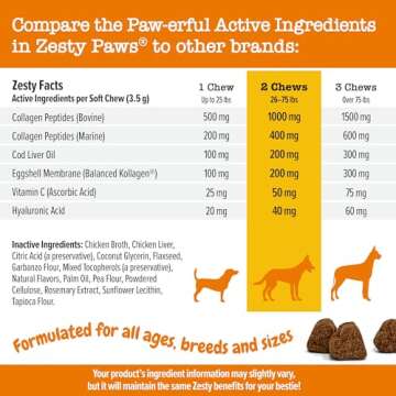 Zesty Paws Multi Collagen Soft Chews for Dogs - for Hip, Joint & Cartilage Support + Skin Health - with Collagen - Plus Eggshell Membrane, Vitamin C & Hyaluronic Acid - 90 Count