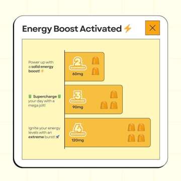 Vibe Gummies - Natural Energy Boosting Gummies 60 Count