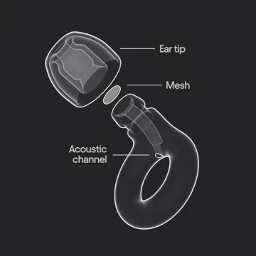 Loop Engage 2 Ear Plugs Clear Speech Noise Reduction