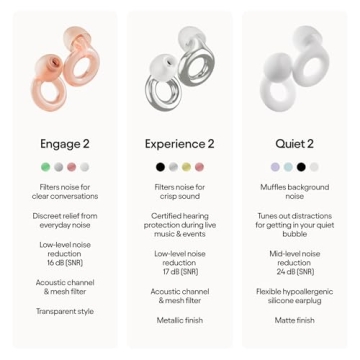 Loop Engage 2 Ear Plugs Clear Speech Noise Reduction