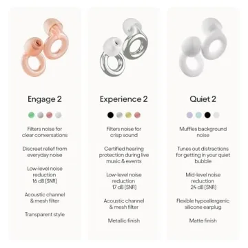Loop Engage 2 Ear Plugs Clear Speech Noise Reduction