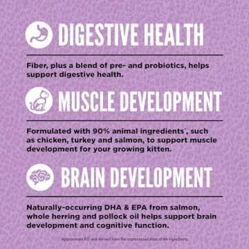 ORIJEN Dry Kitten Food, Grain Free Food for Kittens, with WholePrey Ingredients, 4lb