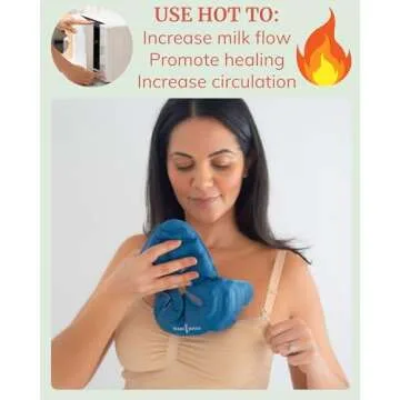 Breast Heating Pad & Cooling Gel Packs (x2) | Ice & Heat Therapy for Breastfeeding, Post Surgery Recovery, Mastectomy, Augmentation, Reduction | Hot & Cold
