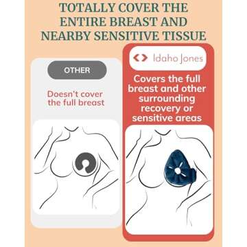 Breast Heating Pad & Cooling Gel Packs (x2) | Ice & Heat Therapy for Breastfeeding, Post Surgery Recovery, Mastectomy, Augmentation, Reduction | Hot & Cold