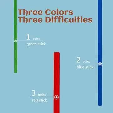 Figetget Keep It Steady Fun Family Games for Kids and Adults - Balance & Patience Training - Wooden Stick Toys for Creative Kids Games