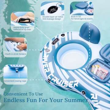 Sunrio 2024 New River Floats for Adults Heavy Duty Pool Floats Premium River Tube with Mesh Bottom Lake Floats for Adults Pool Floats River Tube for Occupations & Recreation Pool Lounger（Blue）