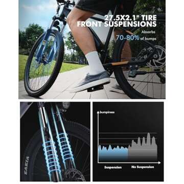 Qlife Racer E-Bike - 21-Speed Mountain Ebike 28MPH