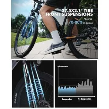 Qlife Racer E-Bike - 21-Speed Mountain Ebike 28MPH