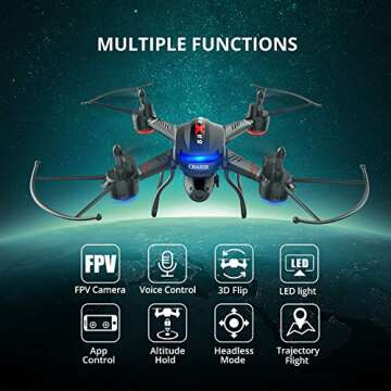 Holy Stone F181W 1080P Wifi FPV Drone for Beginners