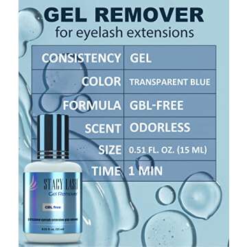 Extra Strong Evolution Eyelash Extension Glue + Gel Remover - Stacy Lash / 1-2 sec Drying time/Retention – 8 Weeks/Maximum Bonding Power/Professional Use Only Black Adhesive/Gel Remover/ 15 ml