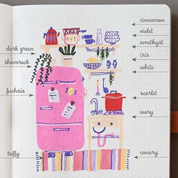 Primrosia 12 Amore Acrylic Paint Pens for rock painting, paper, wood, ceramic, stone, canvas – Extra Fine Tip Markers Set