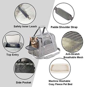 kathson Rabbit Travel Carrier Bag Airline Approved Pet Pocket Breathable Mesh Window Portable Hand Bag with Locking Safety Zippers for Small Dogs Cats Bunnies and Small Animals (Grey)